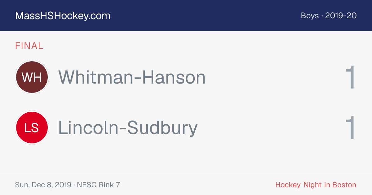 Whitman-Hanson at Lincoln-Sudbury score card