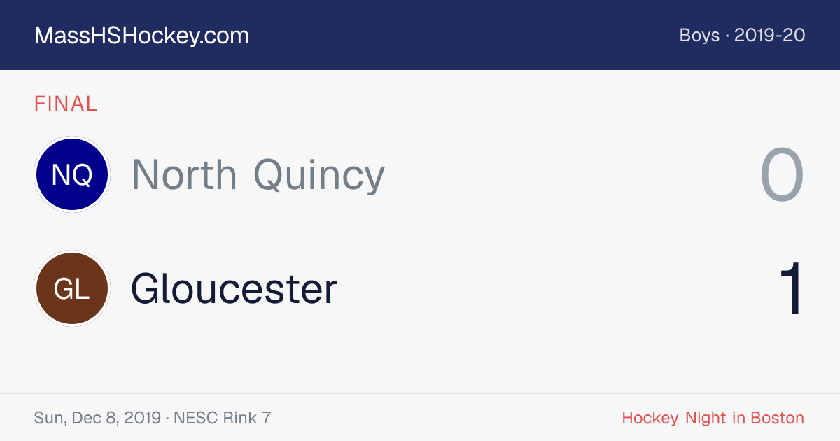 North Quincy at Gloucester score card