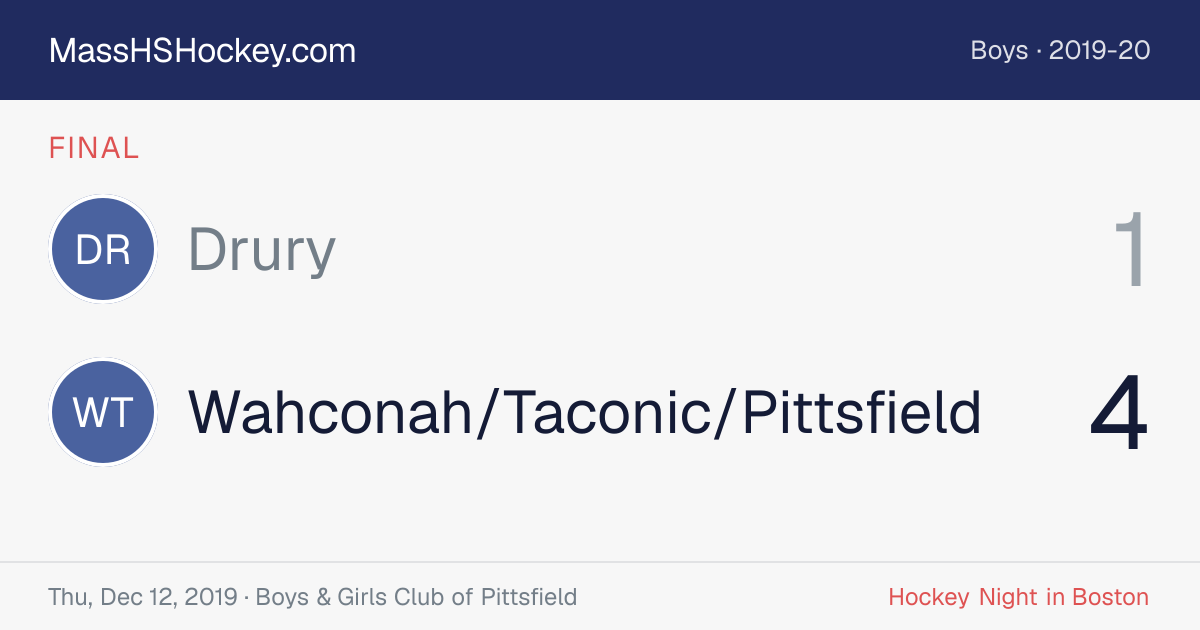 Drury at Wahconah/Taconic/Pittsfield score card
