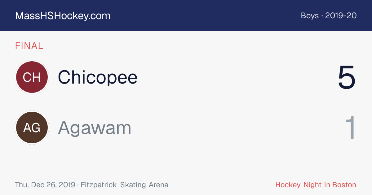 Chicopee at Agawam score card