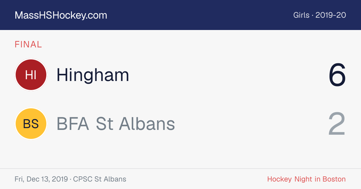 Hingham at BFA St Albans score card