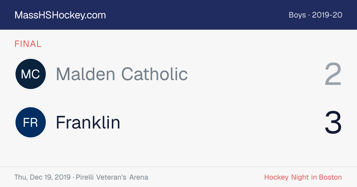 Malden Catholic at Franklin score card
