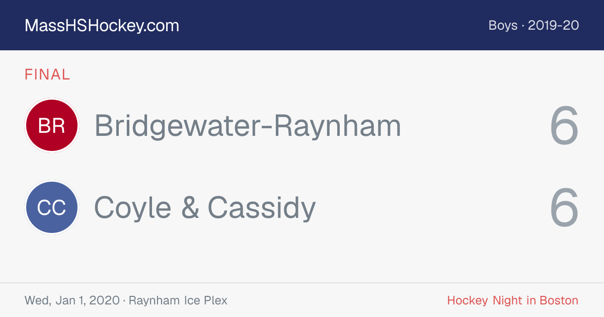 Bridgewater-Raynham at Coyle & Cassidy score card