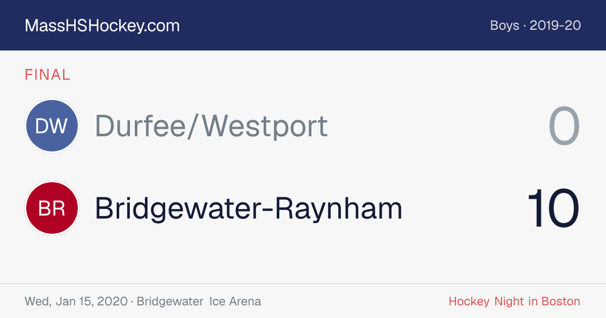 Durfee/Westport at Bridgewater-Raynham score card