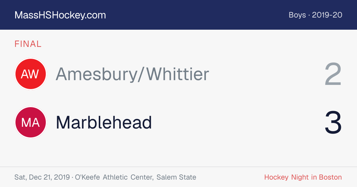 Amesbury/Whittier at Marblehead score card