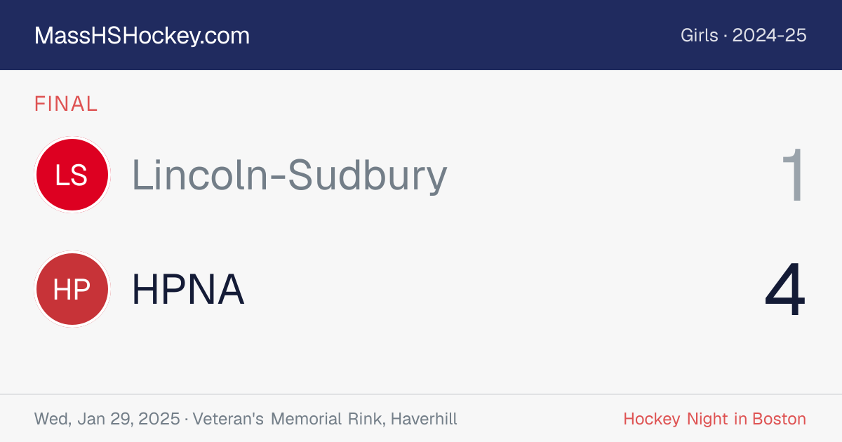 Lincoln-Sudbury at HPNA score card