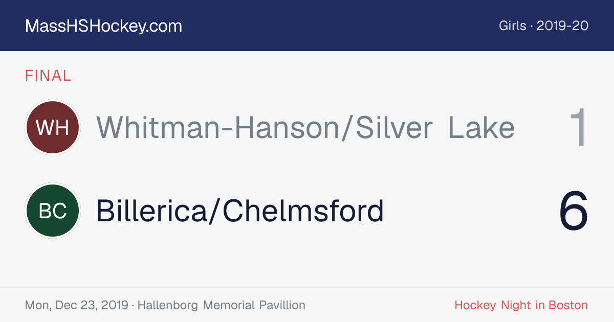 Whitman-Hanson/Silver Lake at Billerica/Chelmsford score card