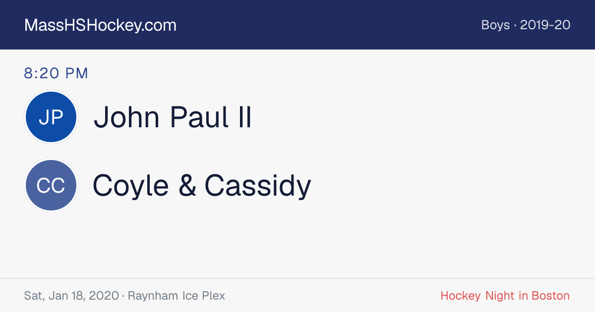 John Paul II at Coyle & Cassidy score card