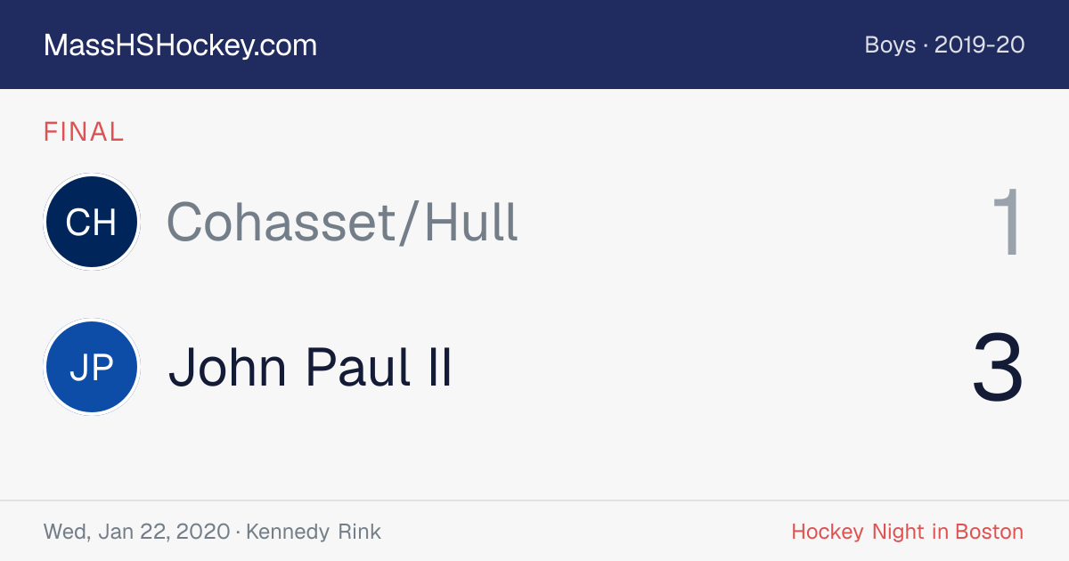 Cohasset/Hull at John Paul II score card