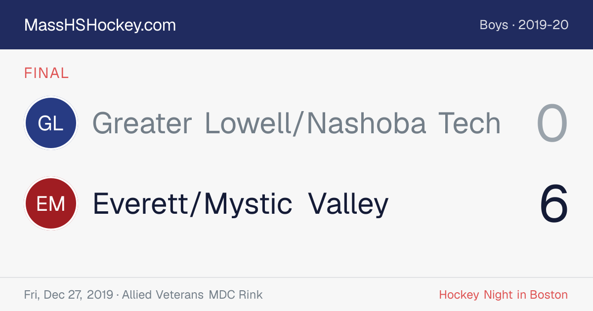 Greater Lowell/Nashoba Tech at Everett/Mystic Valley score card