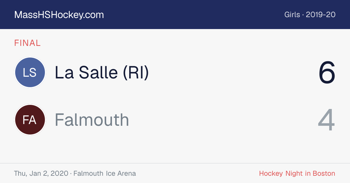 La Salle (RI) at Falmouth score card