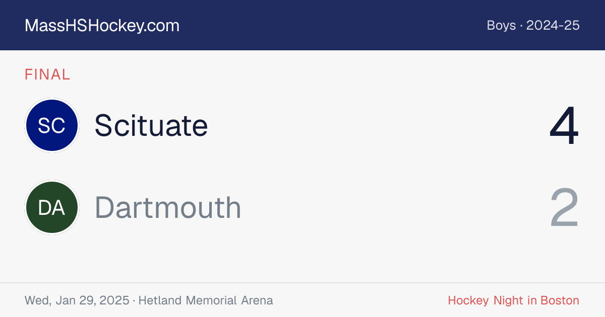 Scituate at Dartmouth score card