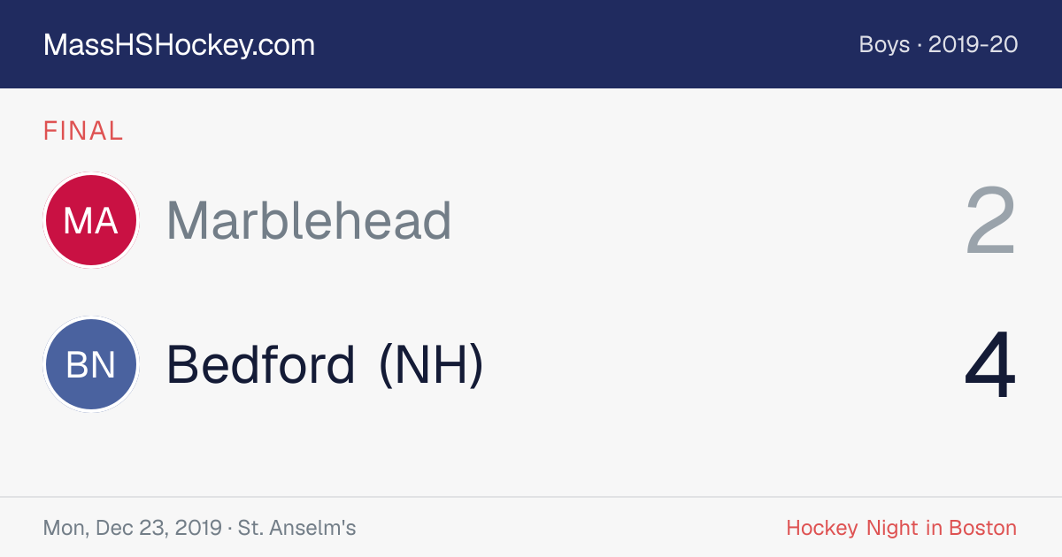 Marblehead at Bedford (NH) score card