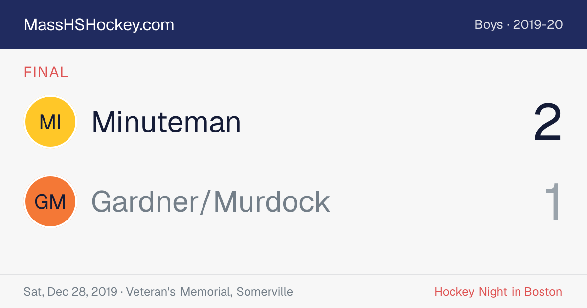 Minuteman at Gardner/Murdock score card