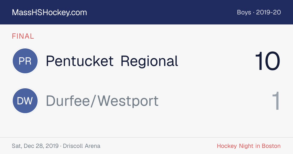 Pentucket Regional at Durfee/Westport score card