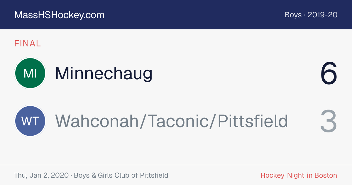 Minnechaug at Wahconah/Taconic/Pittsfield score card