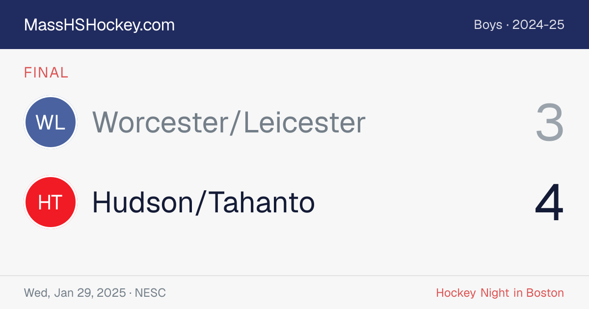 Worcester/Leicester at Hudson/Tahanto score card