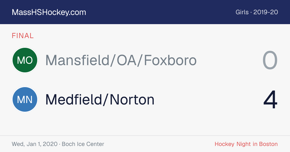 Mansfield/OA/Foxboro at Medfield/Norton score card