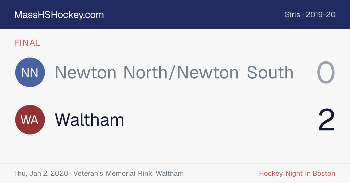 Newton North/Newton South at Waltham score card