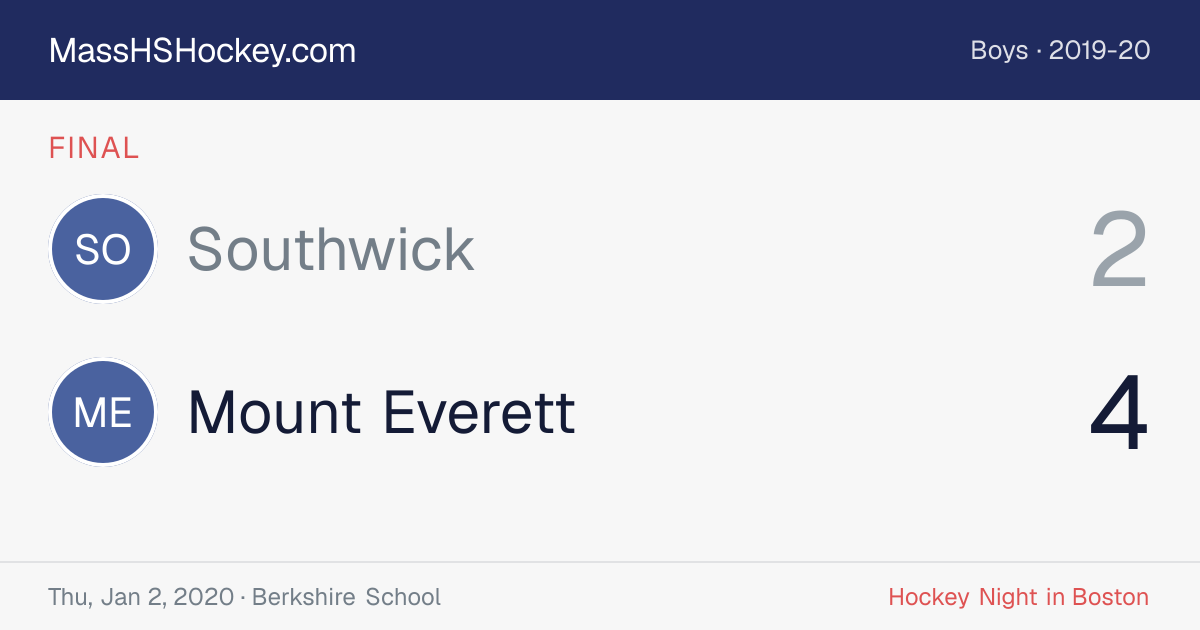 Southwick at Mount Everett score card