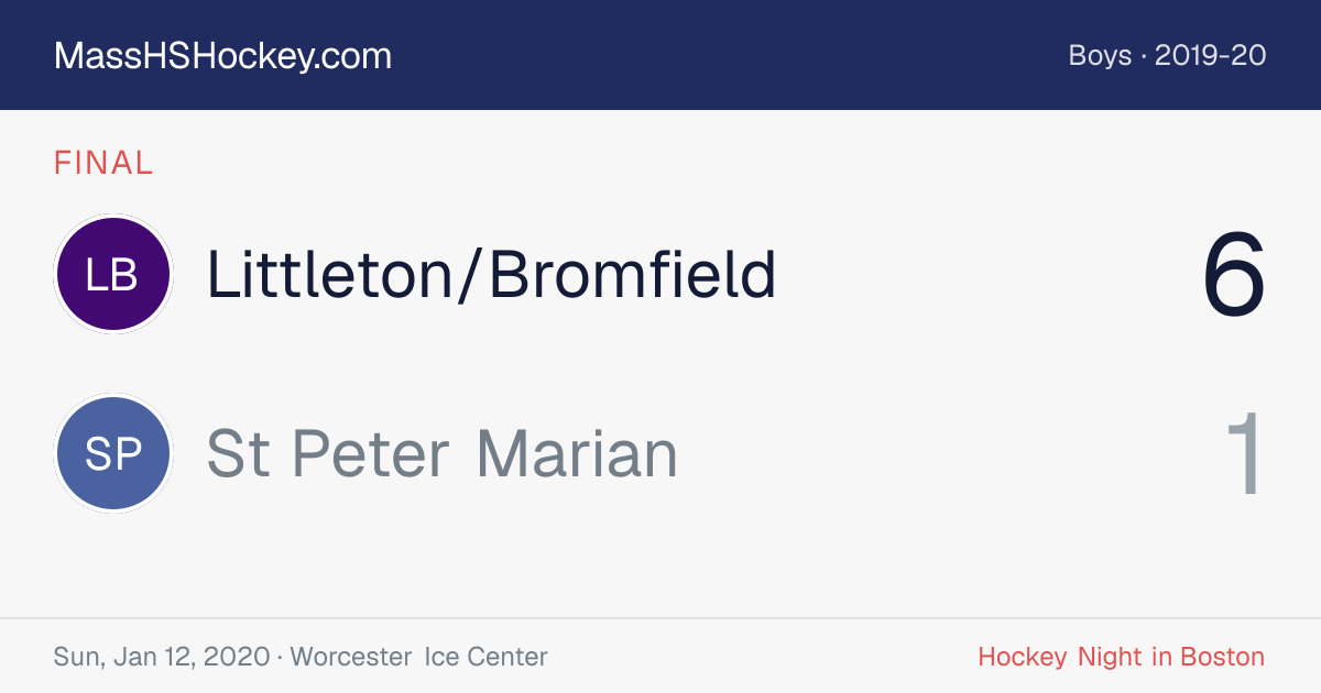 Littleton/Bromfield at St Peter Marian score card