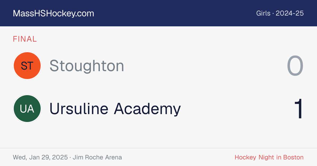 Stoughton at Ursuline Academy score card