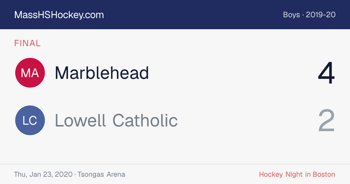 Marblehead at Lowell Catholic score card