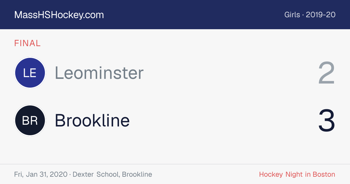 Leominster at Brookline score card