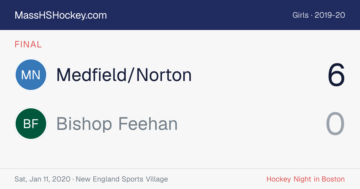 Medfield/Norton at Bishop Feehan score card