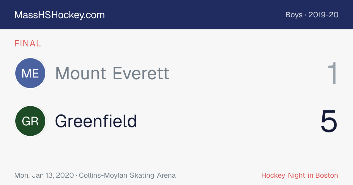 Mount Everett at Greenfield score card