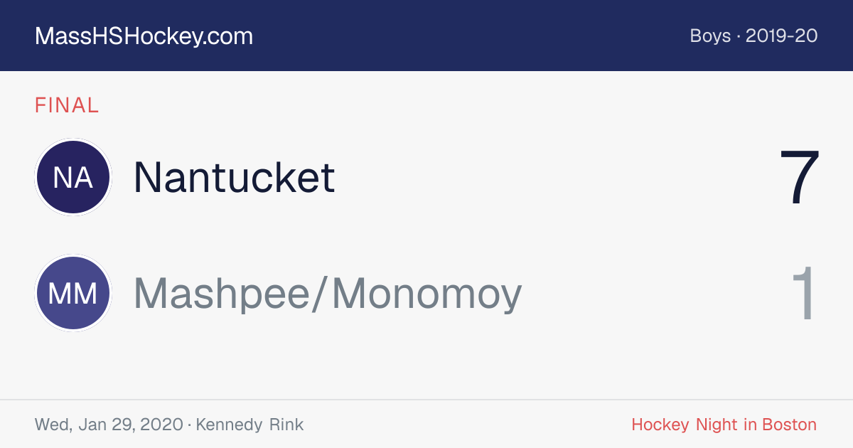 Nantucket at Mashpee/Monomoy score card