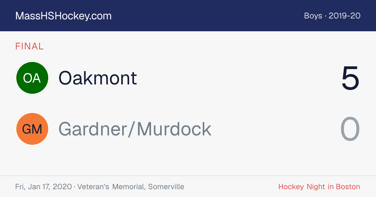 Oakmont at Gardner/Murdock score card