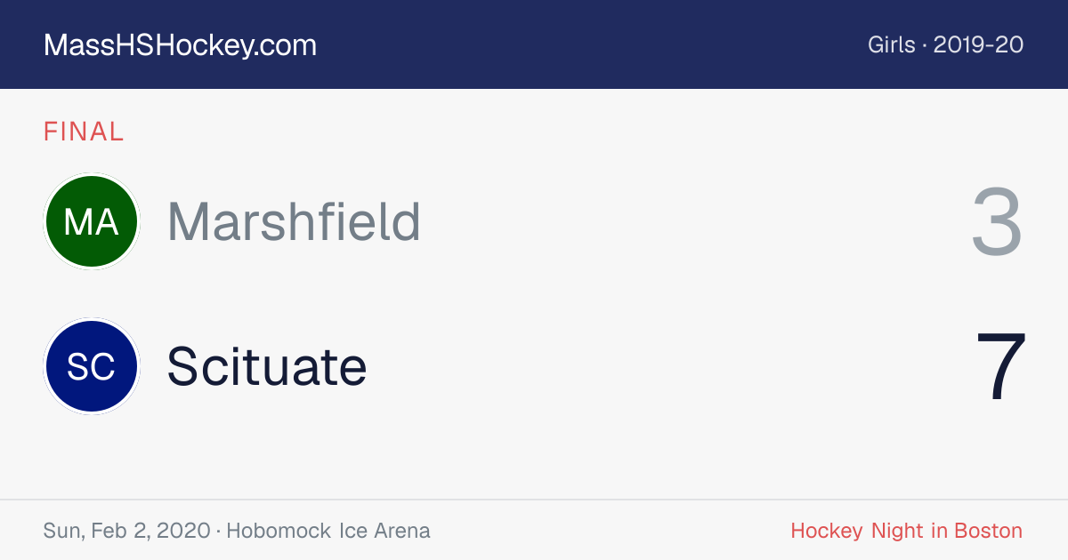 Marshfield at Scituate score card