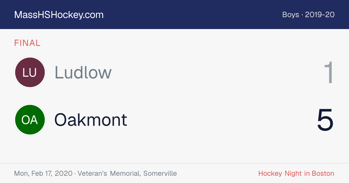 Ludlow at Oakmont score card