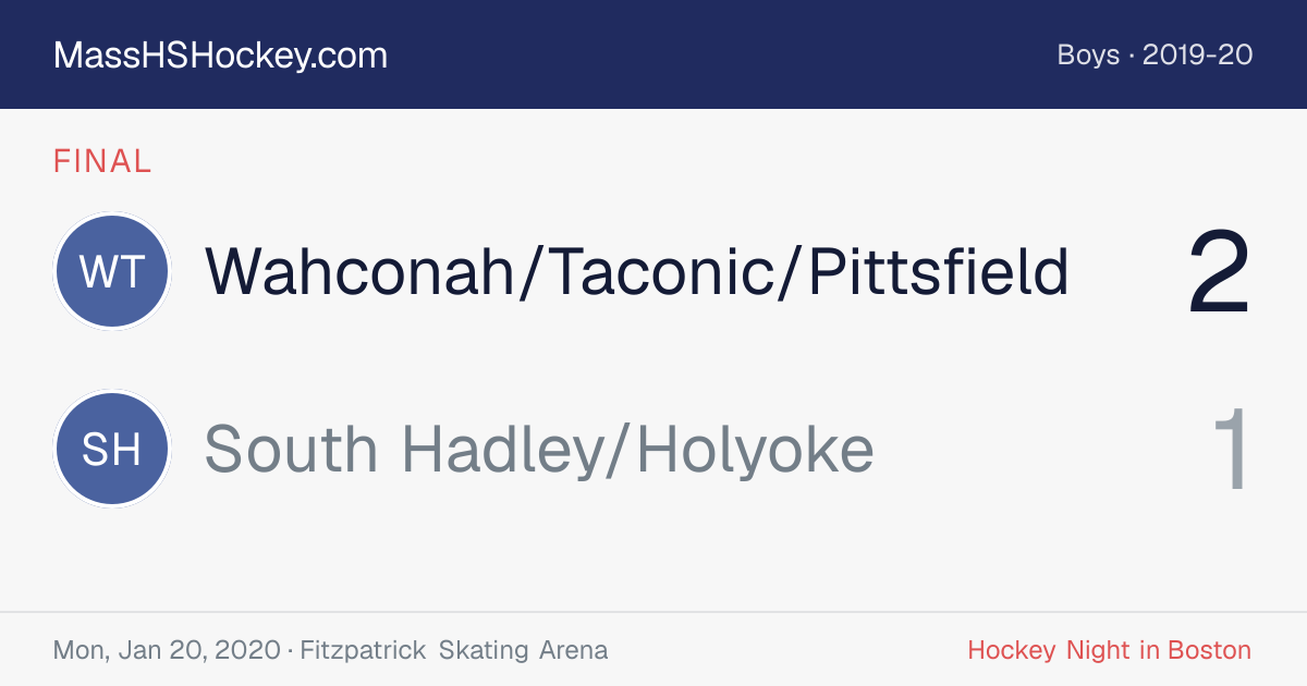 Wahconah/Taconic/Pittsfield at South Hadley/Holyoke score card