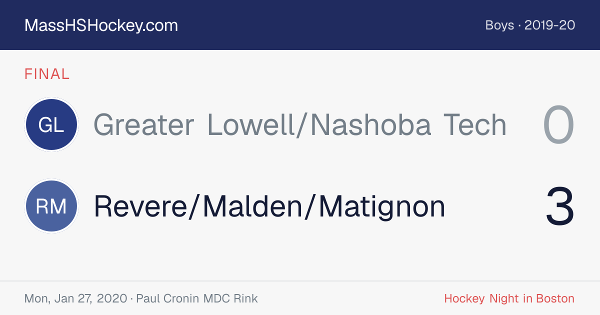 Greater Lowell/Nashoba Tech at Revere/Malden/Matignon score card