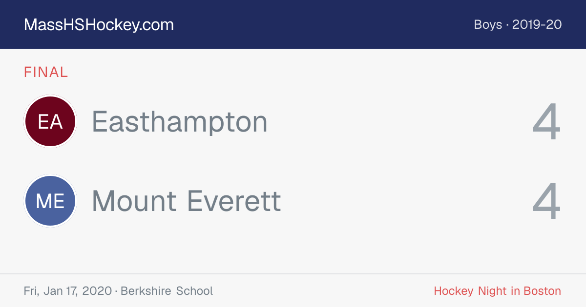 Easthampton at Mount Everett score card