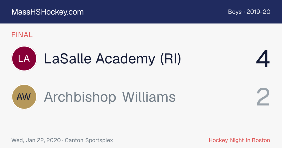 LaSalle Academy (RI) at Archbishop Williams score card