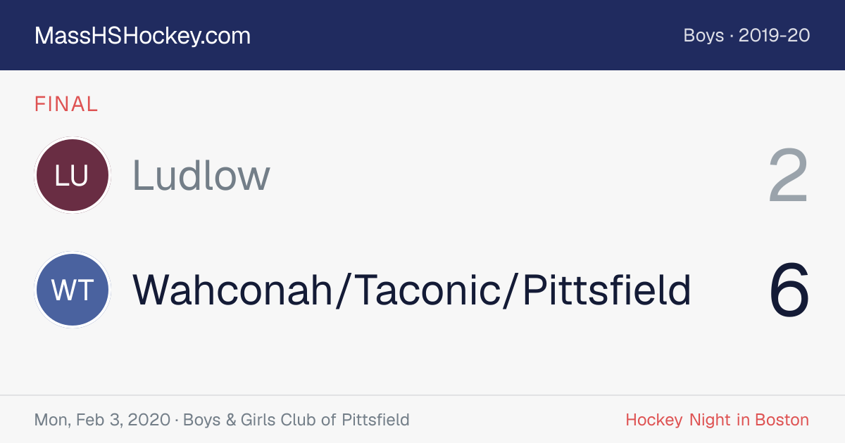 Ludlow at Wahconah/Taconic/Pittsfield score card