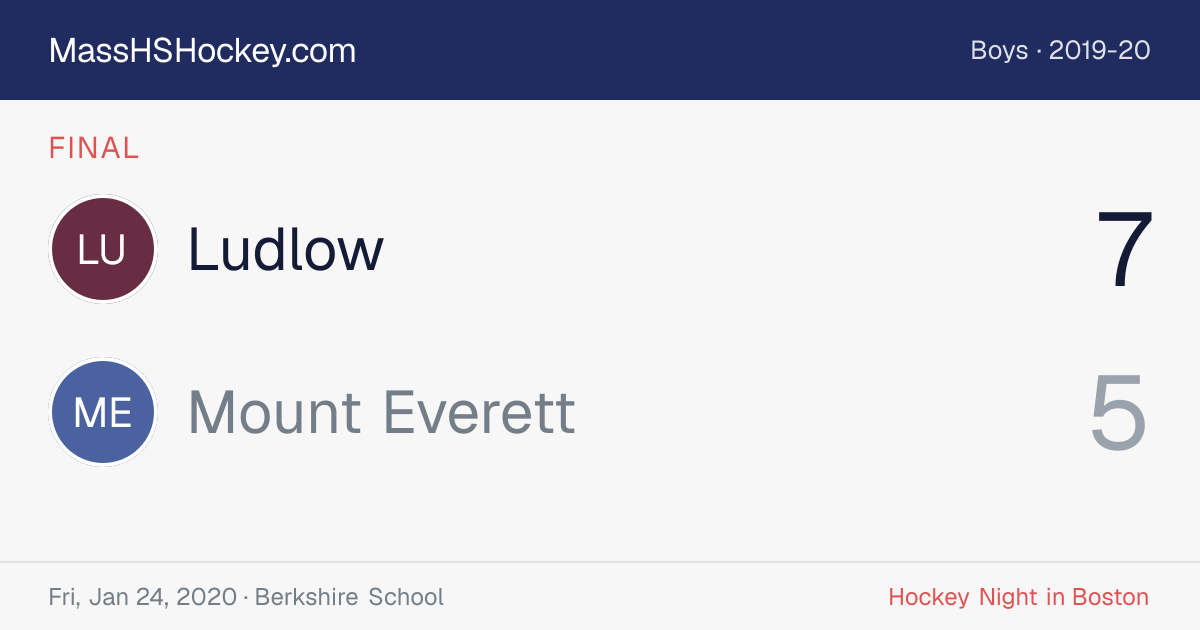 Ludlow at Mount Everett score card
