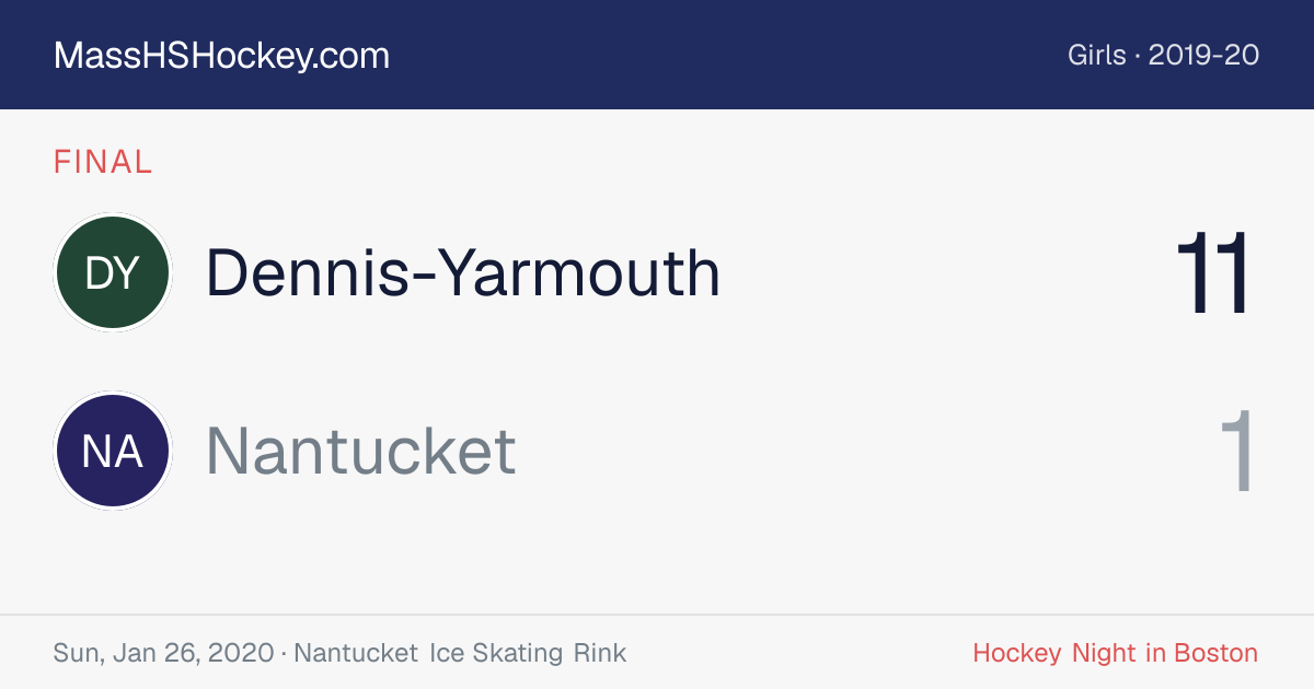 Dennis-Yarmouth at Nantucket score card