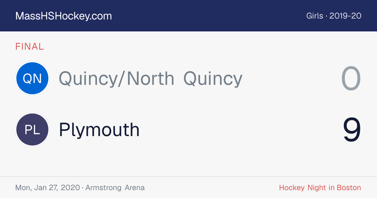 Quincy/North Quincy at Plymouth score card