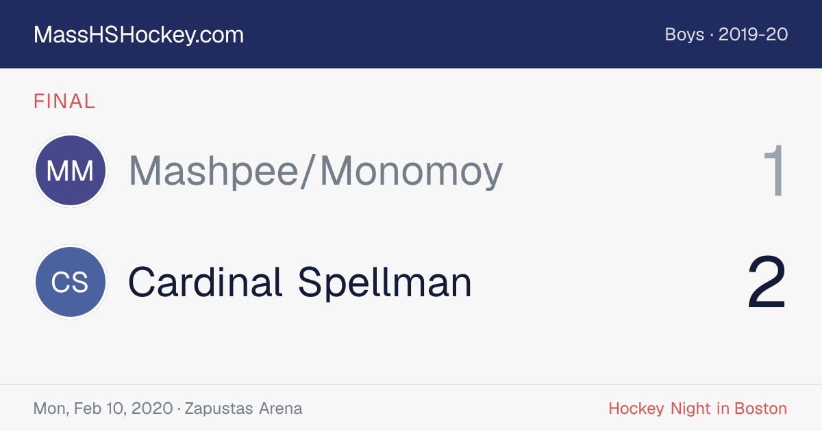 Mashpee/Monomoy at Cardinal Spellman score card