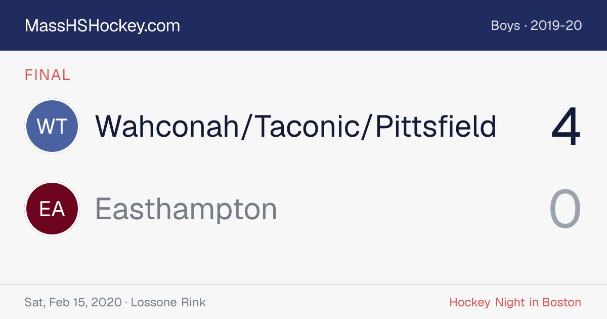 Wahconah/Taconic/Pittsfield at Easthampton score card
