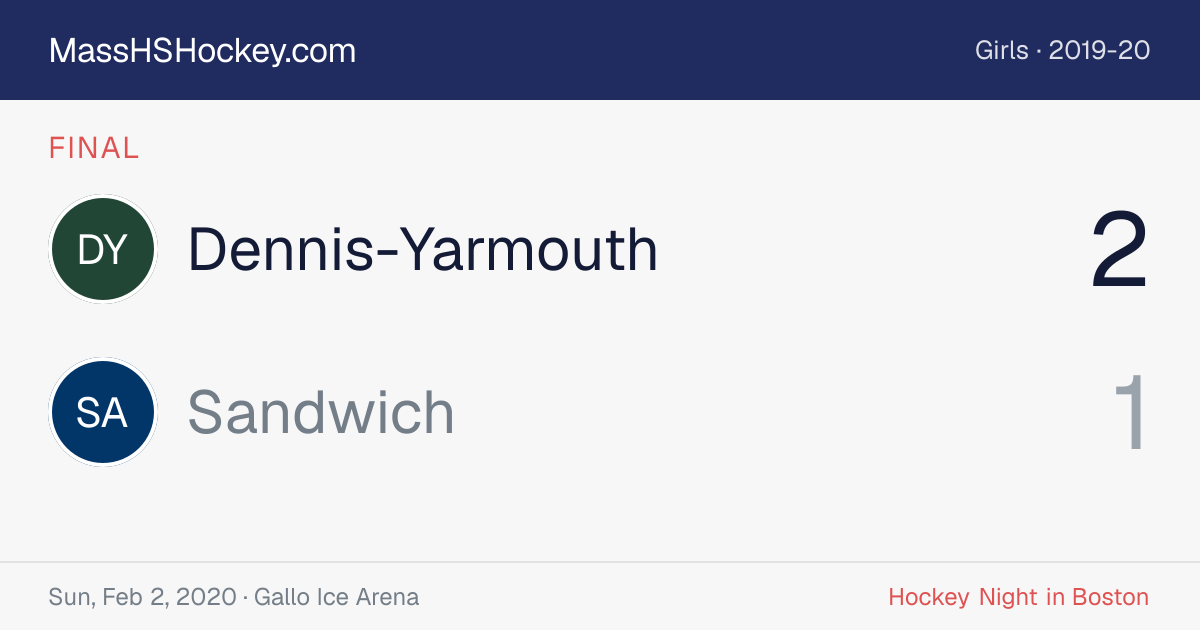 Dennis-Yarmouth at Sandwich score card