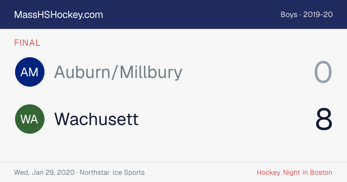 Auburn/Millbury at Wachusett score card