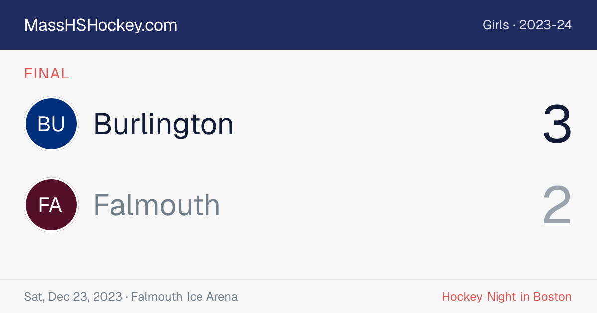 Burlington at Falmouth score card