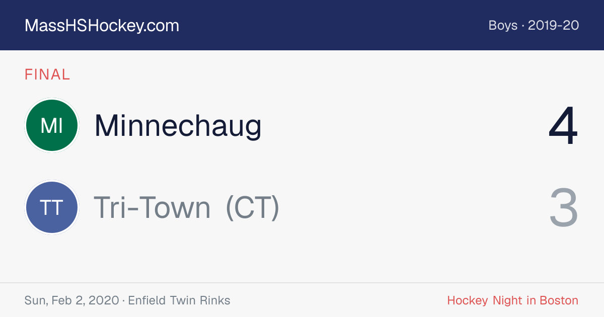 Minnechaug at Tri-Town (CT) score card