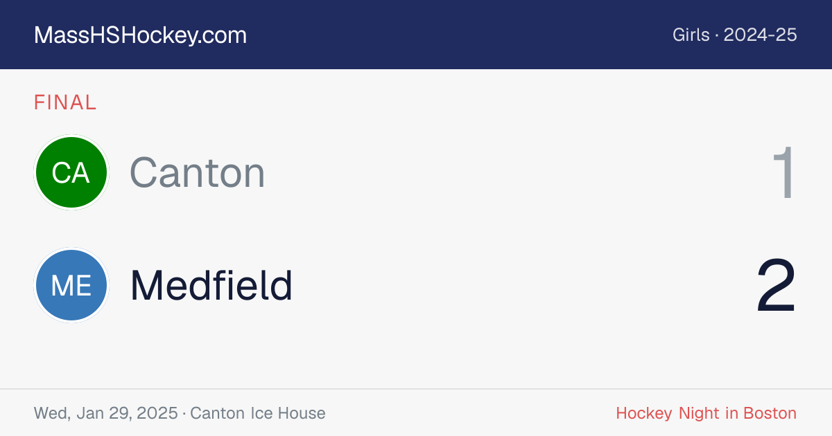 Canton at Medfield score card