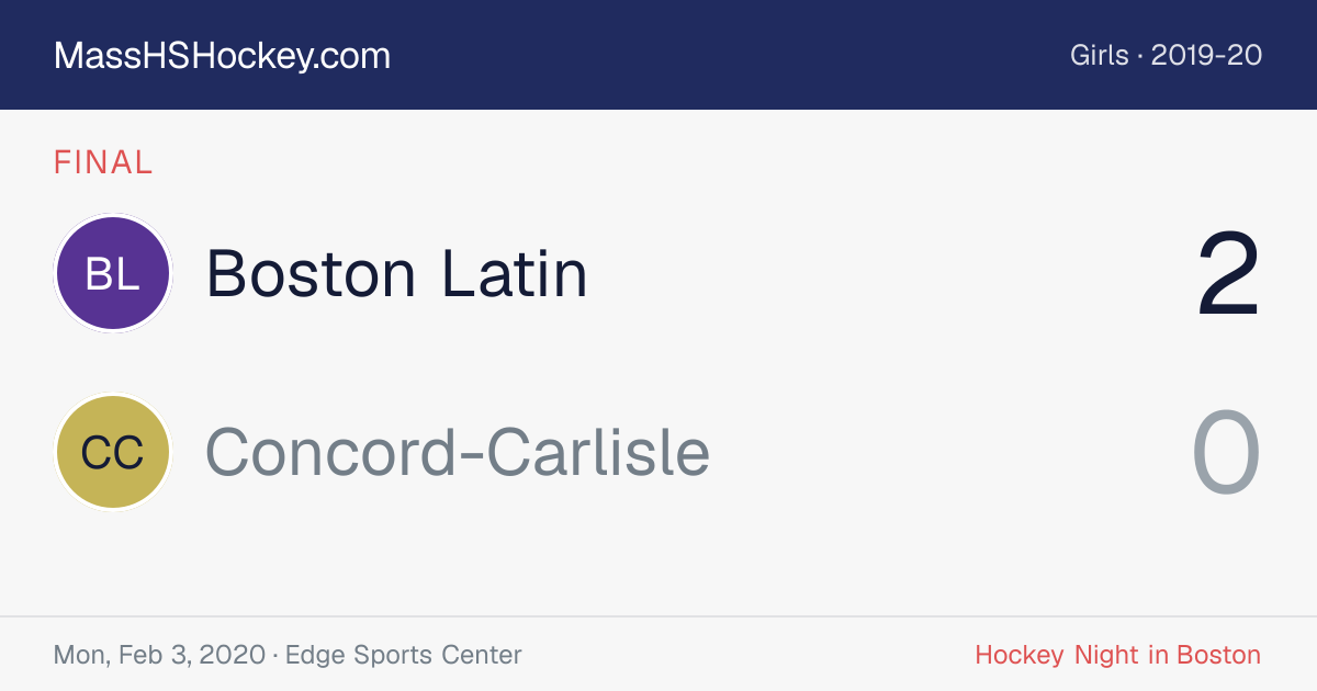 Boston Latin at Concord-Carlisle score card